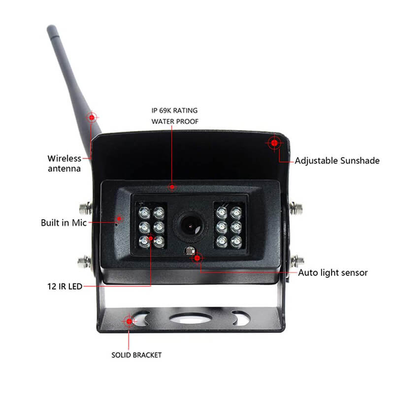 Wireless Rear View Backup Camera System with 7" LCD Monitor Kit