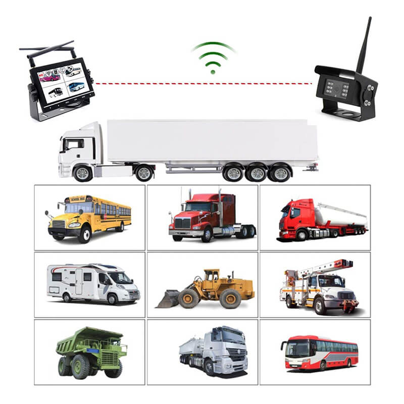 Wireless Rear View Backup Camera System with 7" LCD Monitor Kit