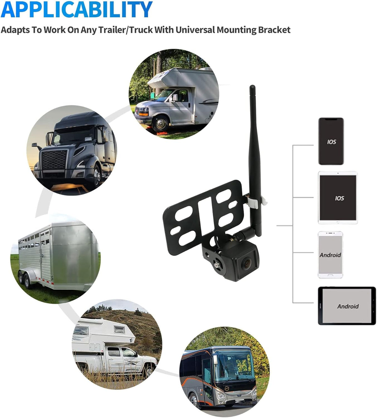 Caméra de recul sans fil WiFi EW-U001 pour camping-car/remorque avec support