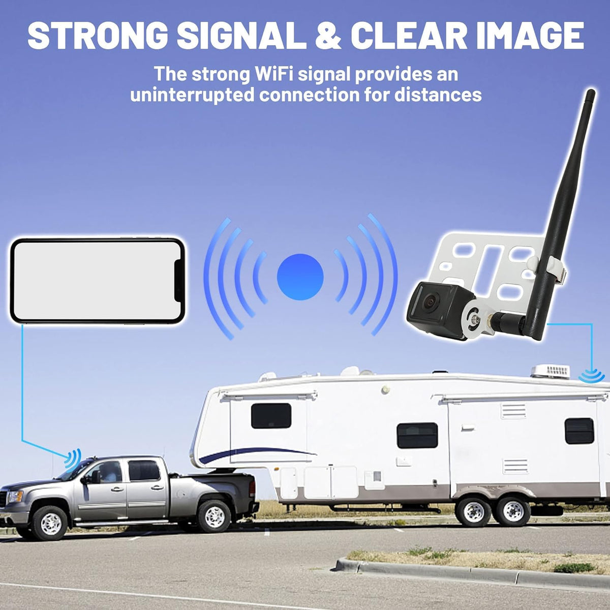 Wi-Fi RV Trailer Backup Camera with Red Marker Lights