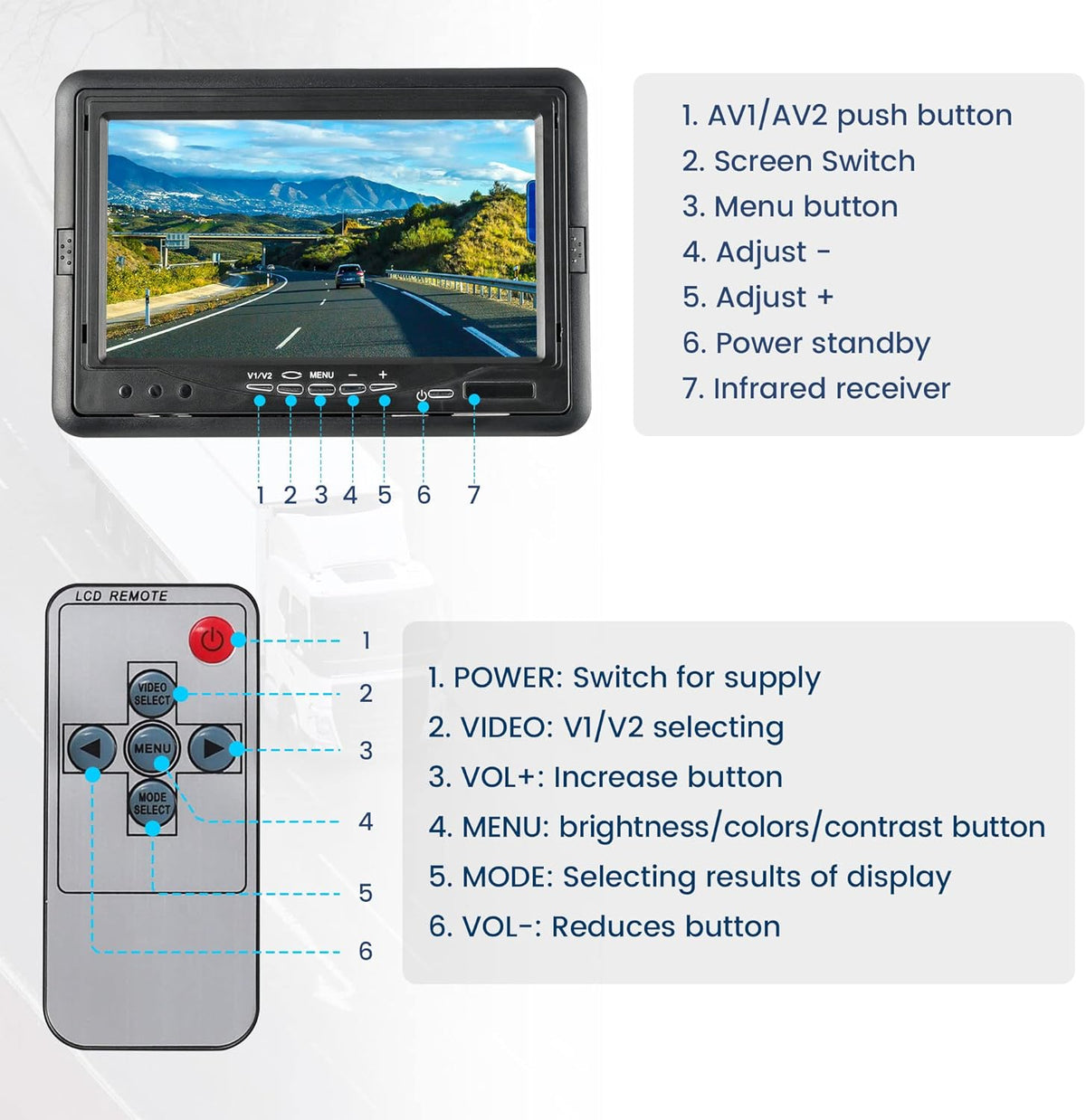 EW-M702 7'' TFT LCD Monitor Quad Split HD Displays Screen 4 Channels