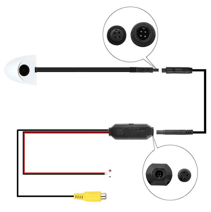 EW-S003W Caméra de recul latérale blanche Moniteur d'angle mort