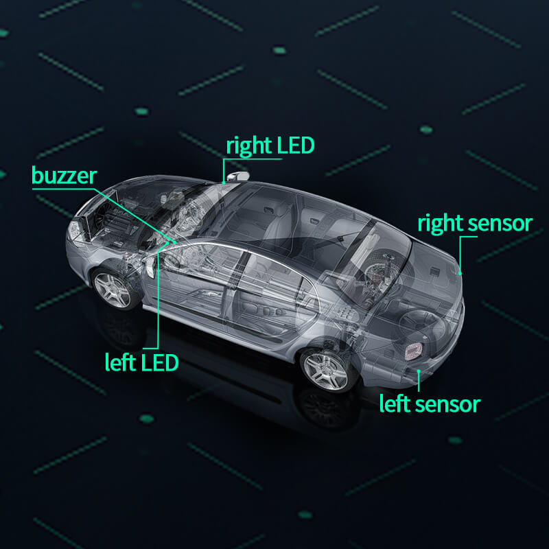 Universal Microwave Radar Blind Spots Detection