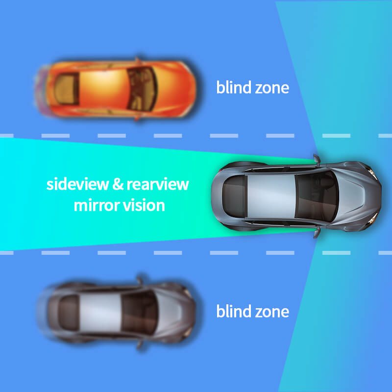 Universal Microwave Radar Blind Spots Detection